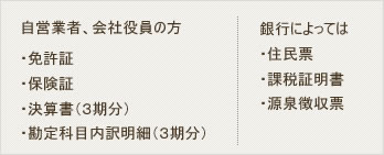 自営業者、会社役員の方
